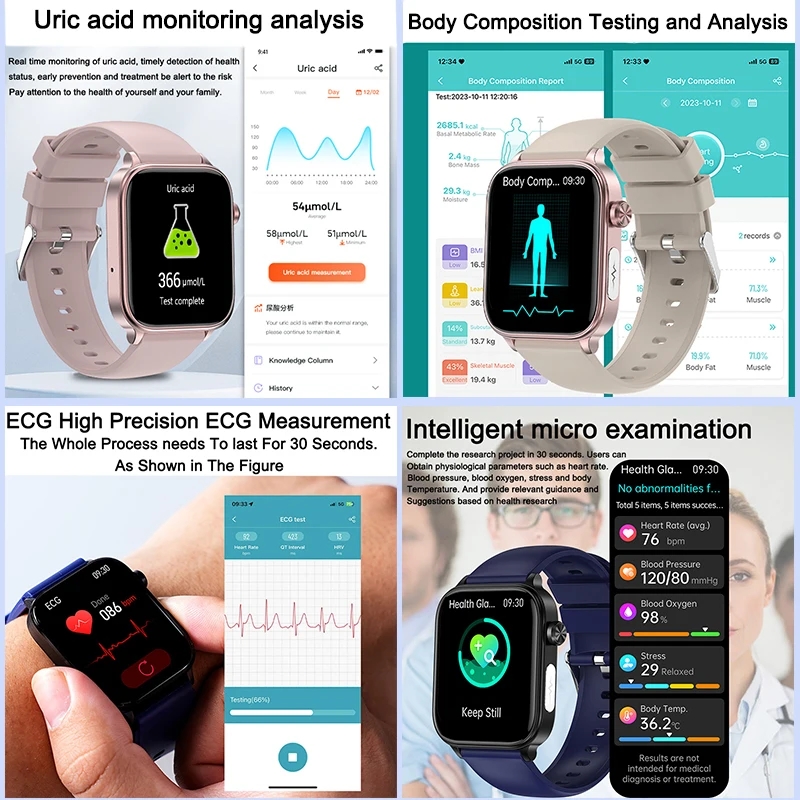 2025 New For XIAOM1 ECG+PPG Bl - Smart Home Energy Management 评论和价格