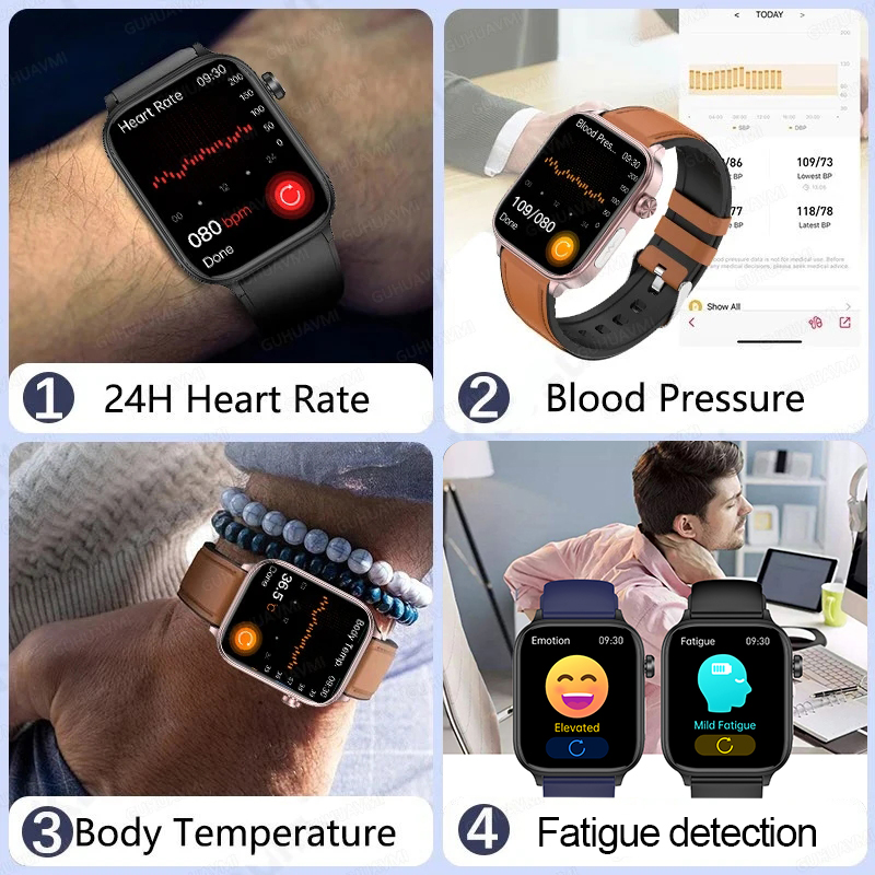 2025 New For XIAOM1 ECG+PPG Bl - Smart Home Energy Management 评论和价格