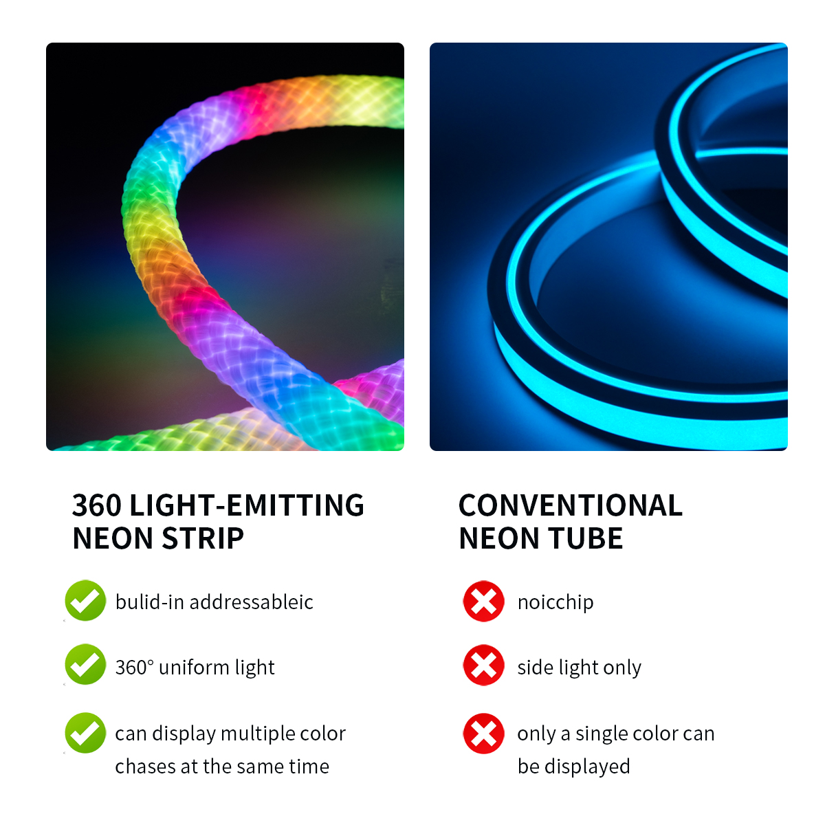 360 Degree Round RGBIC Neon LE - Smart Home Llm 评论和价格