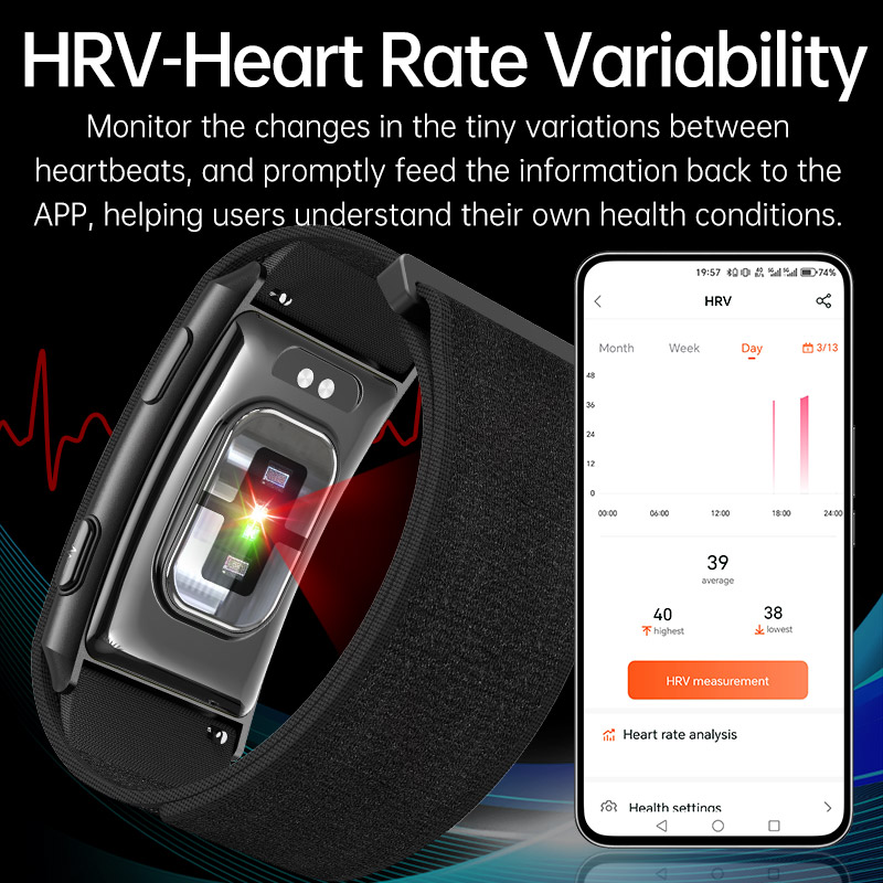 VWAR Loop X ECG Smart Bracelet - Smart Energy Monitor 评论和价格