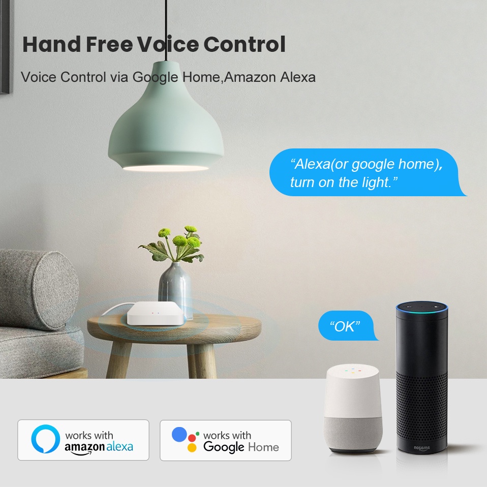 Tuya Smart Life Multi-mode Gat - Smart Home Gira 评论和价格