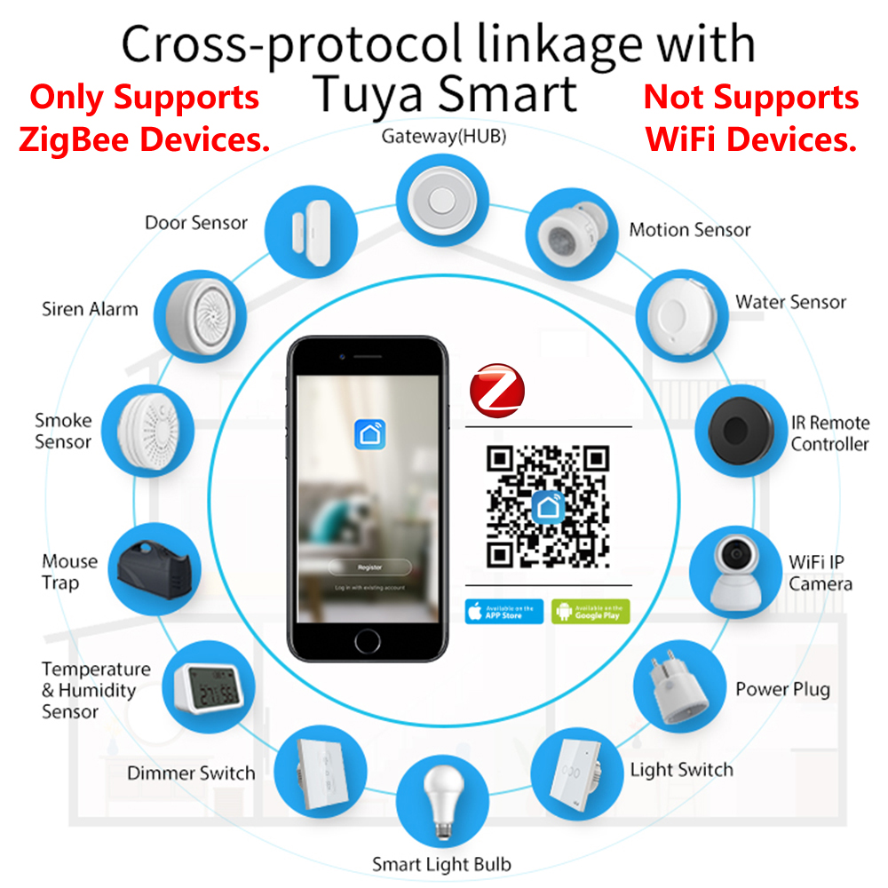 HomeKit ZigBee Gateway Hub Sma - Smart Home Gira 评论和价格