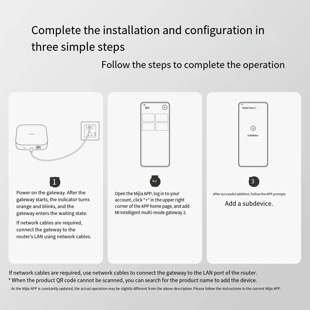 Original Xiaomi Mijia Smart Ho - Smart Home Xiaomi Hub 评论和价格