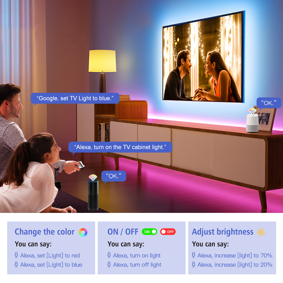 Smart LED Strip Lights RGB 505 - Smart Home Llm 评论和价格