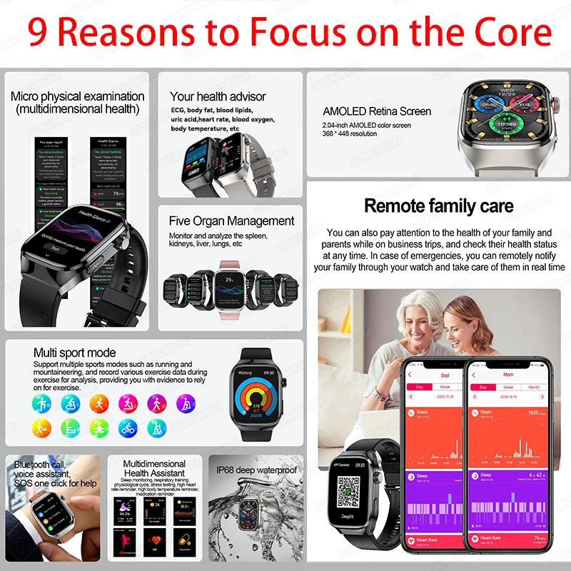 2025 New High-precision Smart  - Smart Home Energy Management 评论和价格