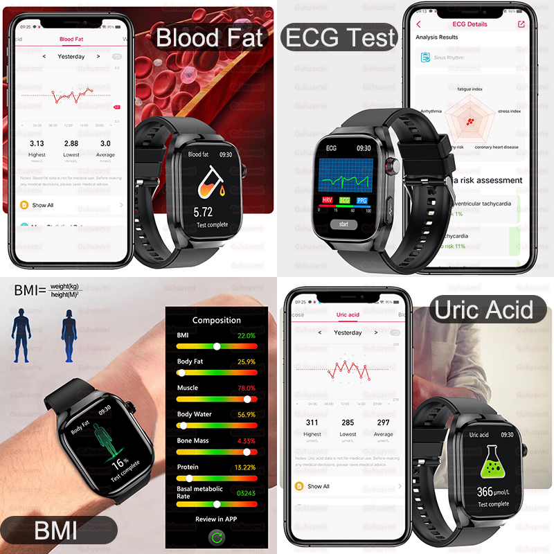 2025 New High-precision Smart  - Smart Home Energy Management 评论和价格