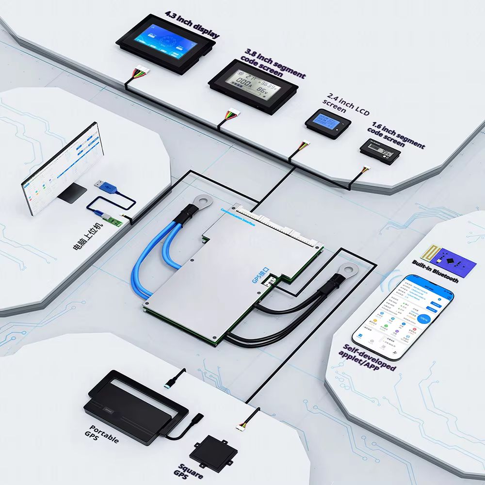 Smart BT ANT BMS 7S-32S 80A 48 - Smart Energy Monitor 评论和价格