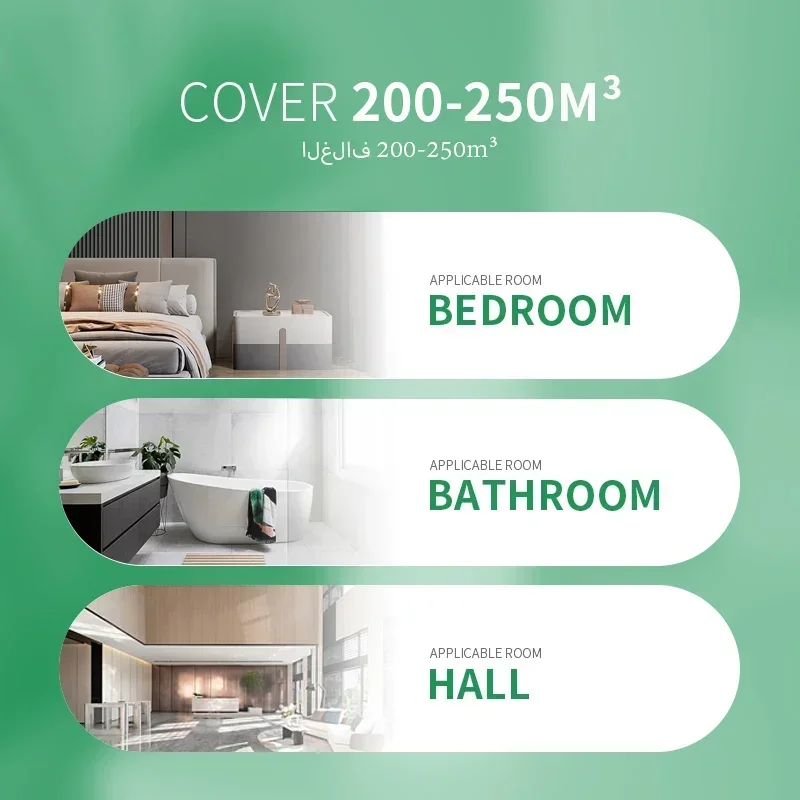 Namste 250m³ Smart Essential O - Smart Home Device 评论和价格
