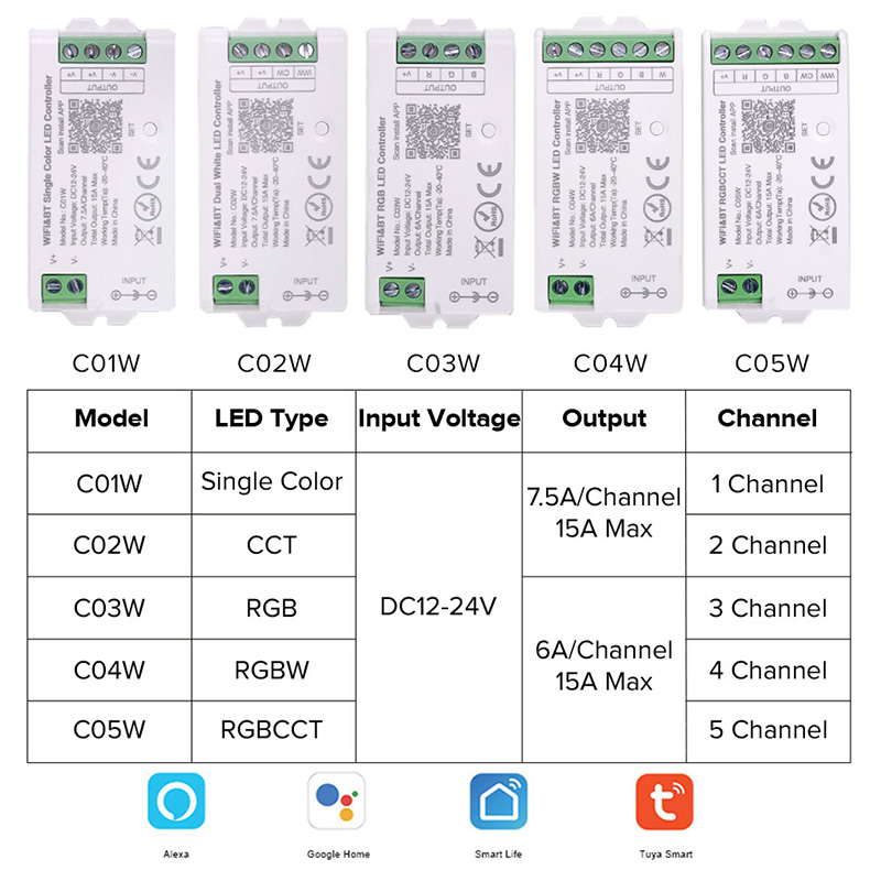 DC12V-24V WiFi LED Controller  - Smart Home Llm 评论和价格