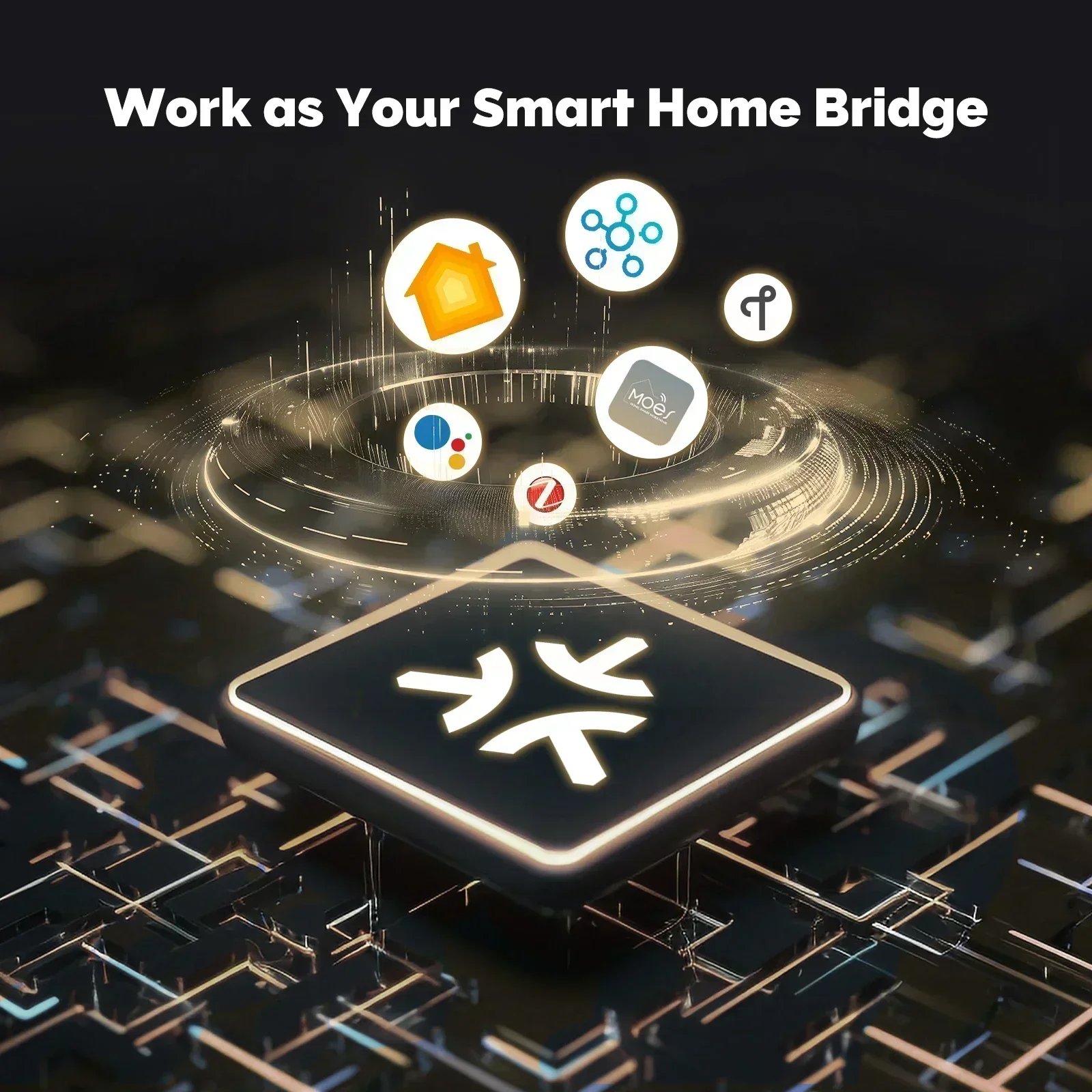 MOES Tuya Zigbee Matter Thread - Smart Home Gira 评论和价格