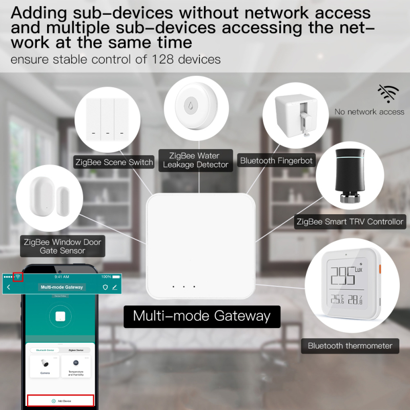 Tuya Smart Gateway Hub Multi-m - Smart Home Gira 评论和价格