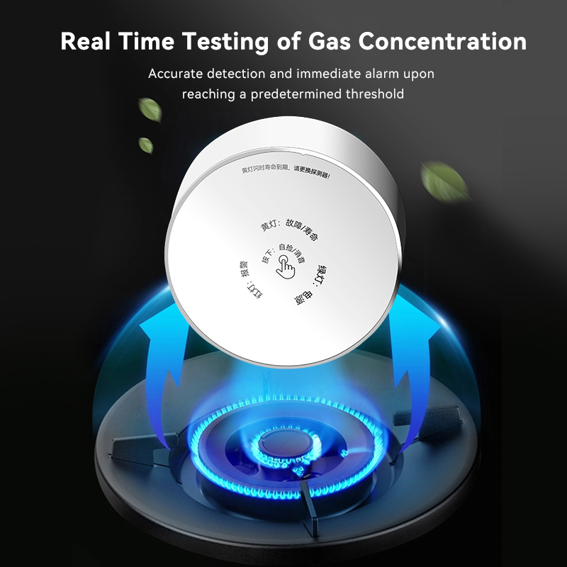 Meian Zigbee Gas Detector Tuya - Smart Home Network 评论和价格