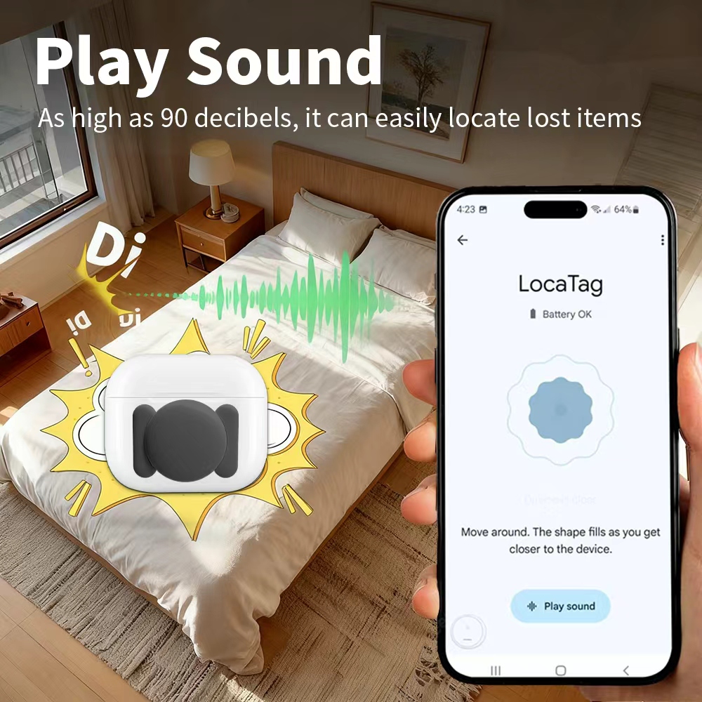 Android Security Navigate Loca - Smart Home Kit 评论和价格