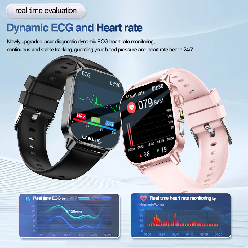 New Health Care AI Doctor Accu - Smart Home Energy Management 评论和价格