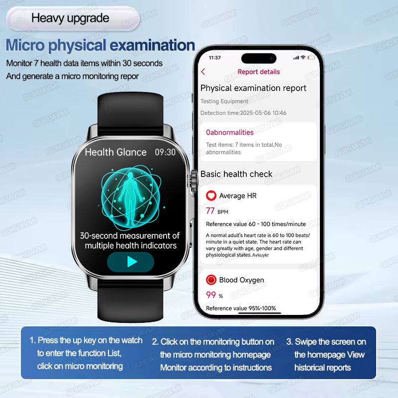 New Health Care AI Doctor Accu - Smart Home Energy Management 评论和价格