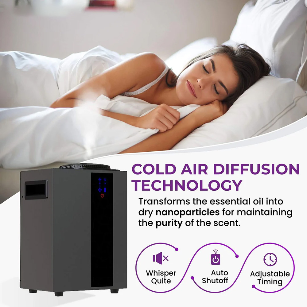 NAMSTE 4000m³ HVAC System Arom - Smart Home Device 评论和价格