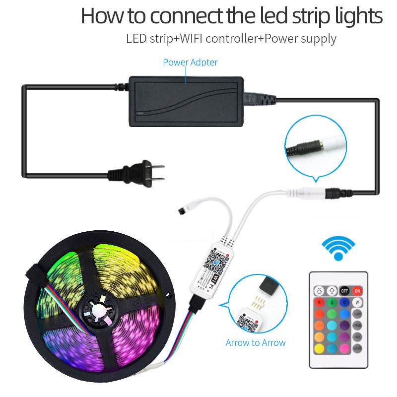 5M 10M 5050 RGB RGBW Wifi LED  - Smart Home Llm 评论和价格