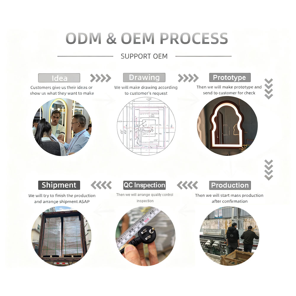 Slim Frameless Irregular Full  - Smart Home Uses 评论和价格