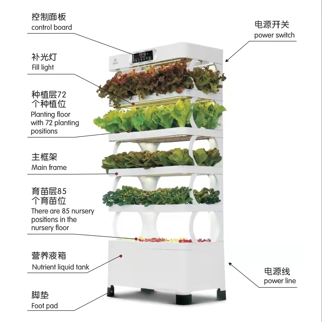 Intelligent Hydroponic Growing - Smart Home Uses 评论和价格