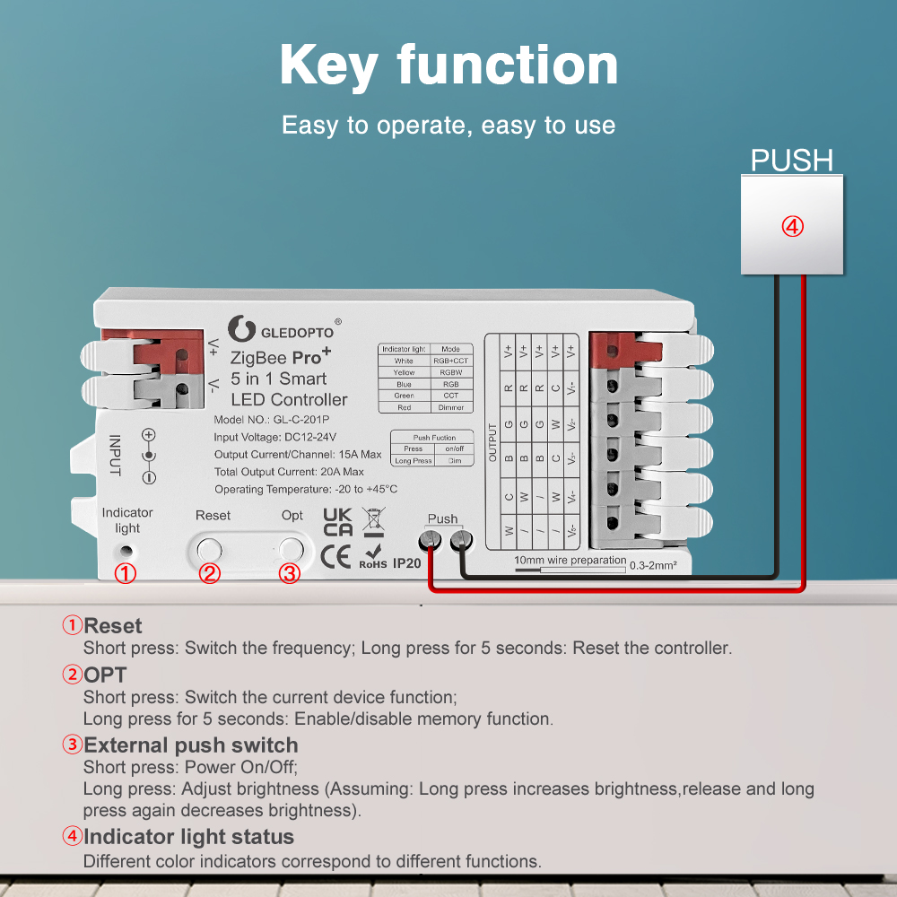 10P Gledopto Zigbee 3.0 Pro+ 5 - Smart Home Llm 评论和价格