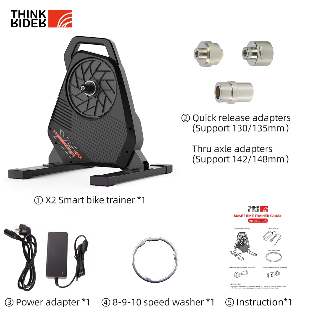 Thinkrider X2Max Smart Bike Tr - Smart Energy Monitor 评论和价格