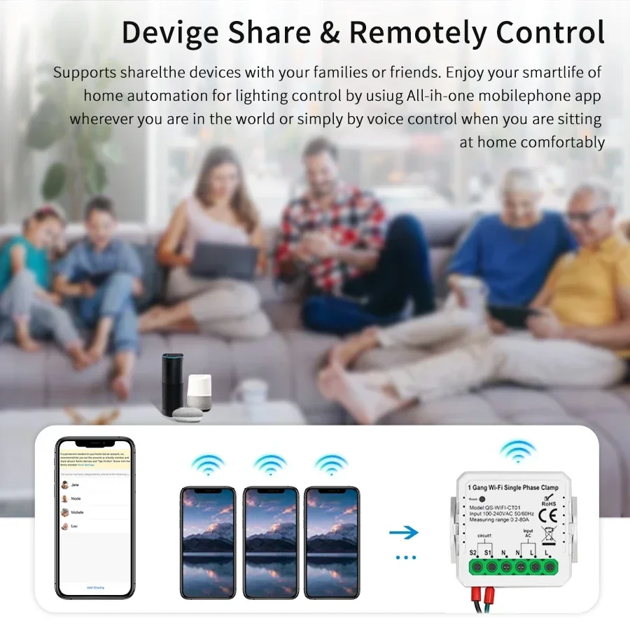 Tuya Smart WiFi Solar Power En - Smart Energy Monitor 评论和价格