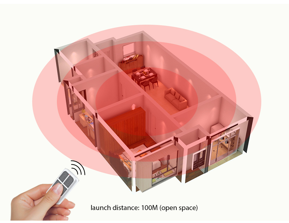 KERUI RC531 Wireless Portable  - Smart Home Network 评论和价格