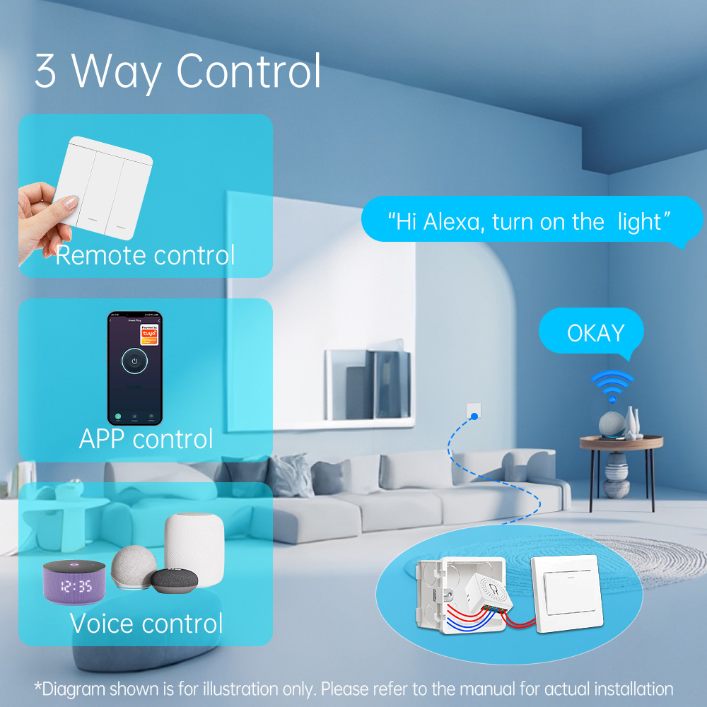 Tuya WiFi Smart Light Switch S - Tuya Wifi Socket 评论和价格