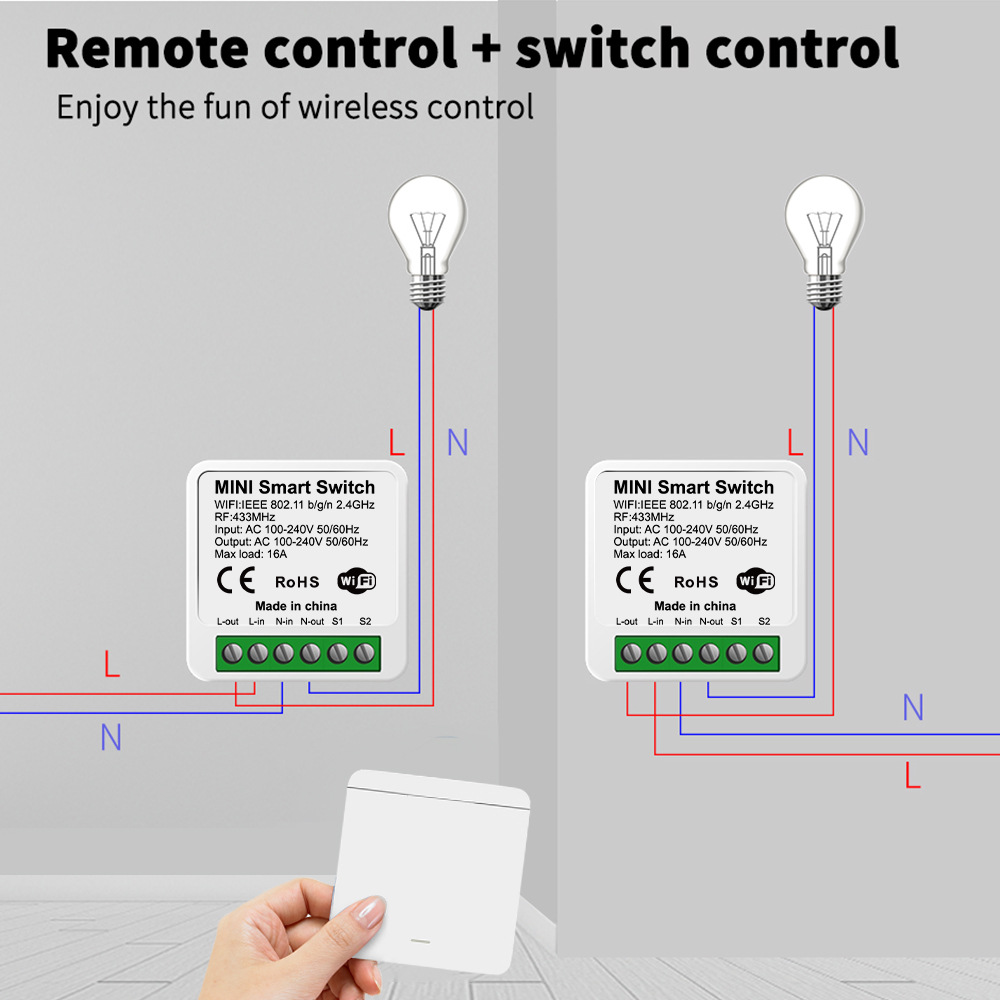 Tuya WiFi Smart Light Switch S - Tuya Wifi Socket 评论和价格