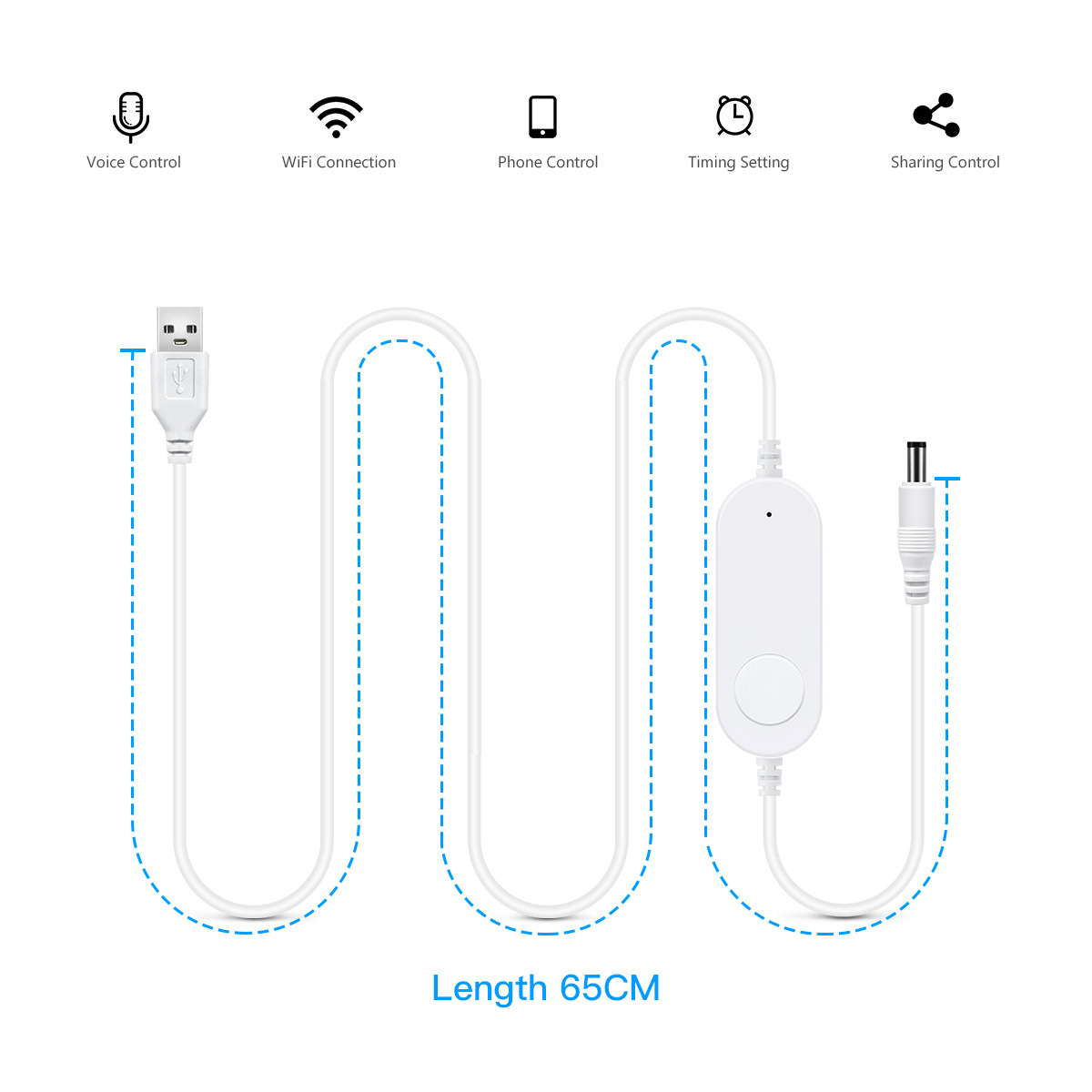TUYA Smart USB LED Strip Light - Smart Home Llm 评论和价格