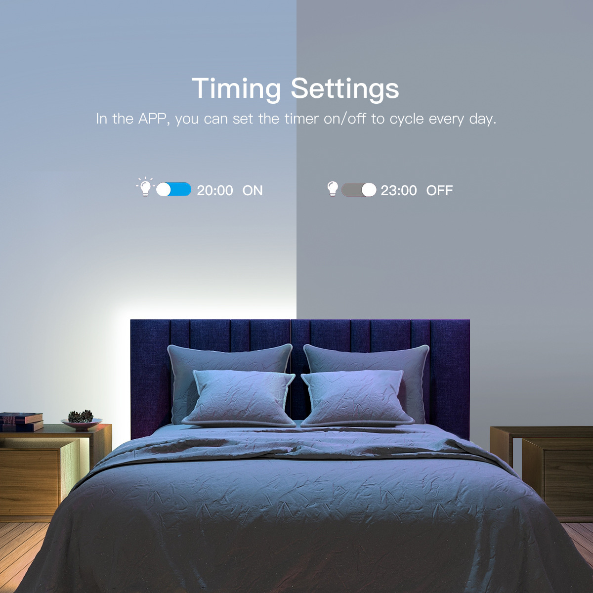 TUYA Smart USB LED Strip Light - Smart Home Llm 评论和价格