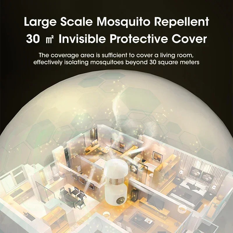 Portable USB Smart LED Mosquit - Smart Home Killer 评论和价格