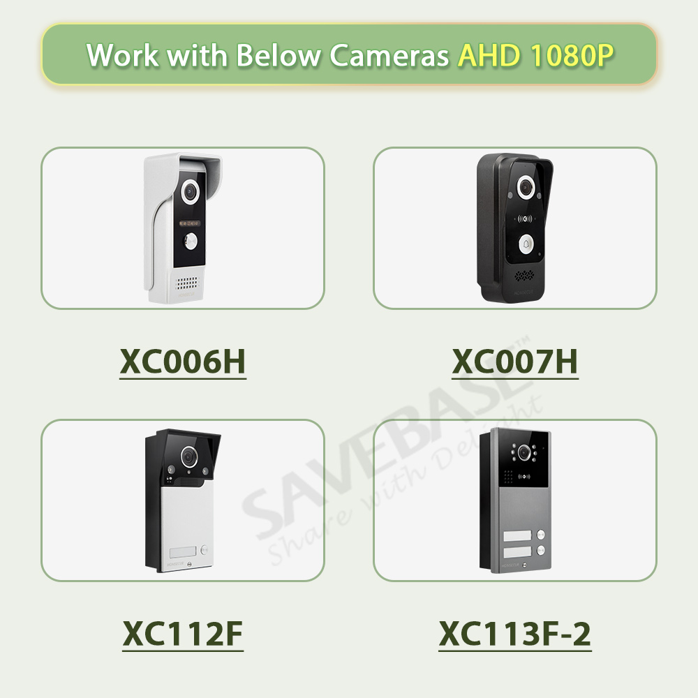 Tuya Smart WIFI Indoor Monitor - Smart Home Network 评论和价格