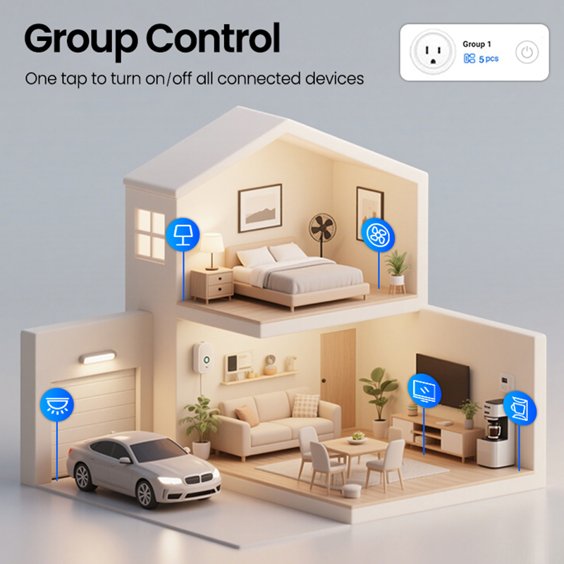 Zigbee Smart Plug 16A 20A EU P - Smart Home Gira 评论和价格