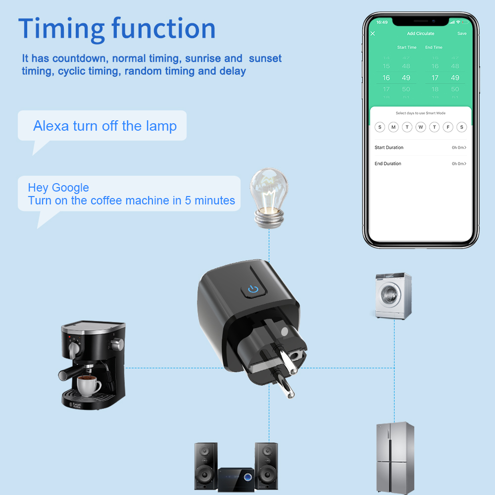 Tuya Smart Socket WiFi Remote  - Tuya Wifi Socket 评论和价格