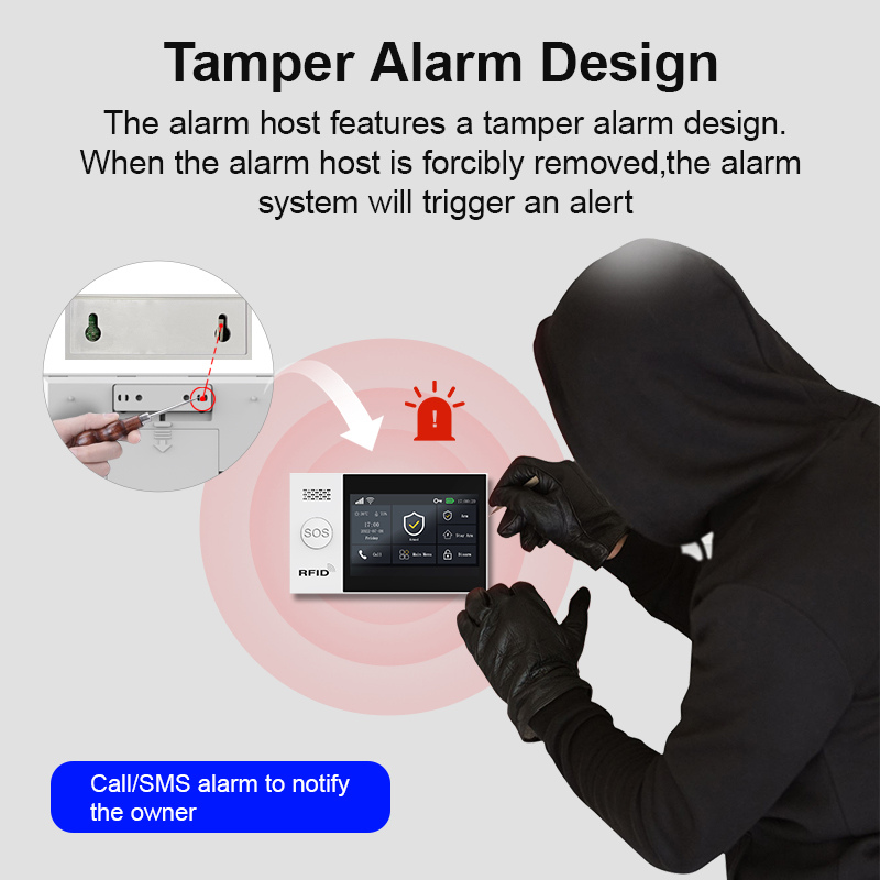 PGST 2G GSM WiFi Alarm System  - Smart Home Package 评论和价格