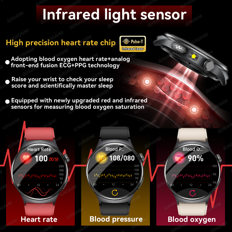 2026 New Accurate Diagnosis Sm - Smart Home Energy Management 评论和价格