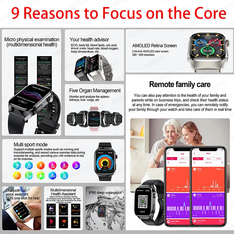 2025 New Nursing Grade Uric ac - Smart Home Energy Management 评论和价格