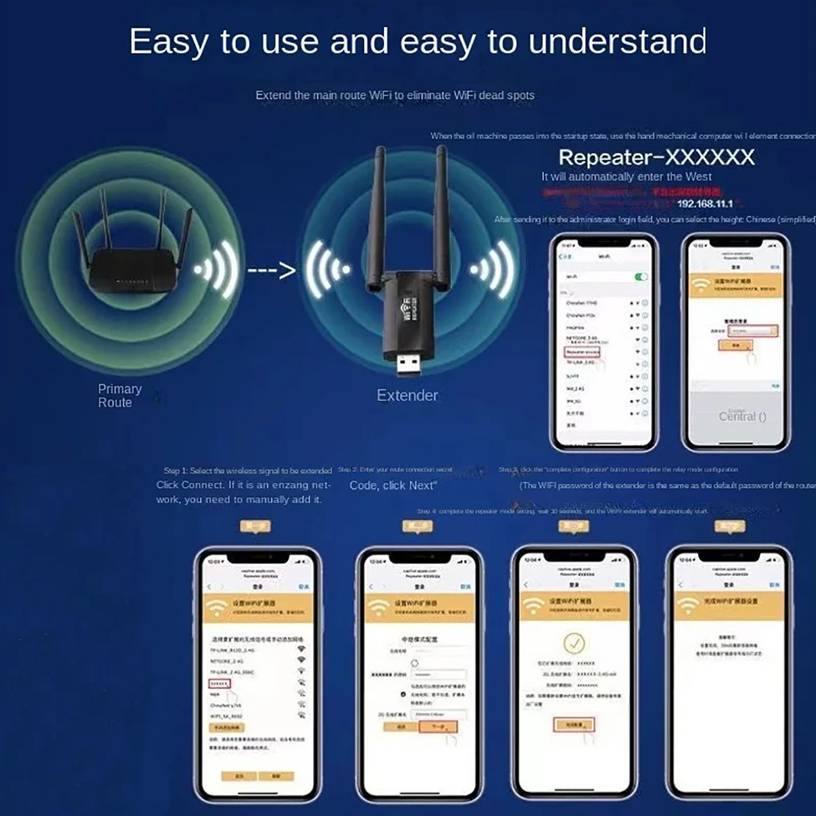 300Mbps USB Wireless WiFi Sign - Smart Home Network 评论和价格
