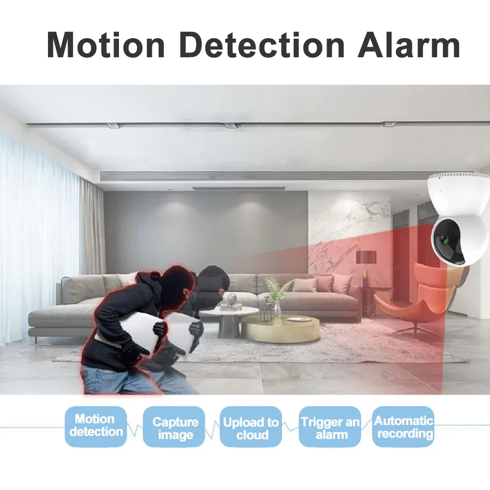 400W Smart Tuya Indoor Camera  - Smart Baby Night Light 评论和价格
