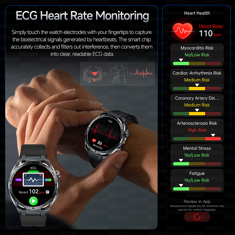 2026New ECG Smart Watch Men He - Smart Home Energy Management 评论和价格