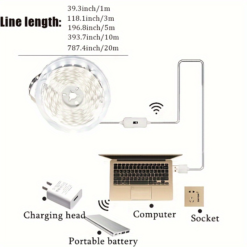 USB 60 LED Strip Lights DC 5V  - Smart Home Llm 评论和价格