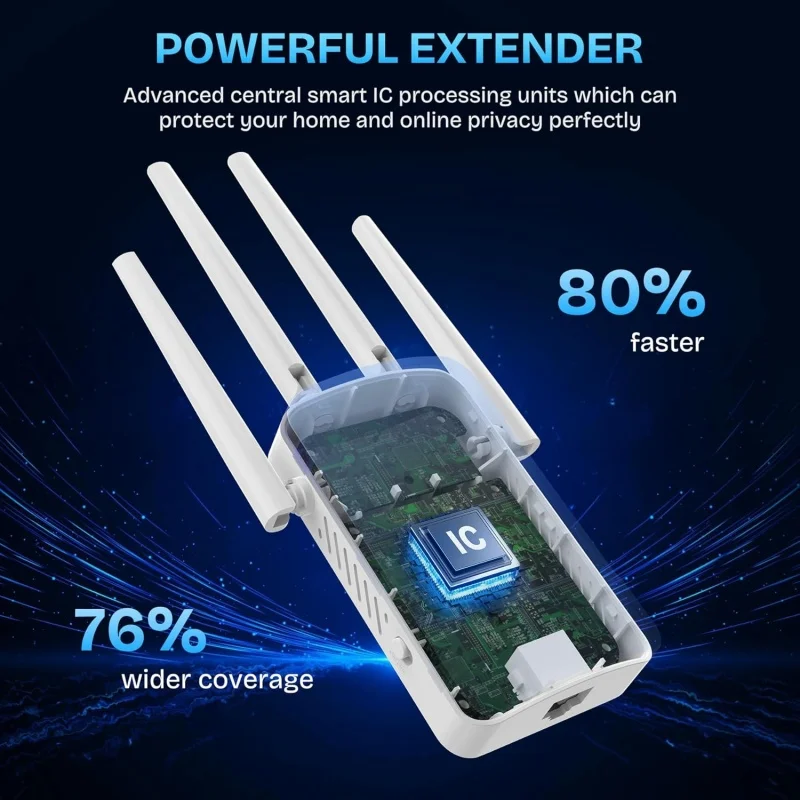 1200Mbps Dual Band WiFi Repeat - Smart Home Network 评论和价格
