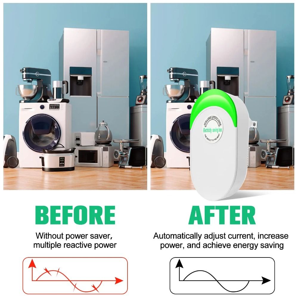US/EU/UK Adapter Electricity S - Smart Home Energy Management 评论和价格