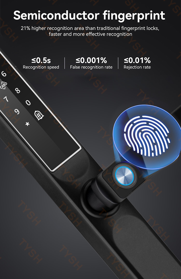 Tuya App Fingerprint Door Lock - Smart Home Network 评论和价格