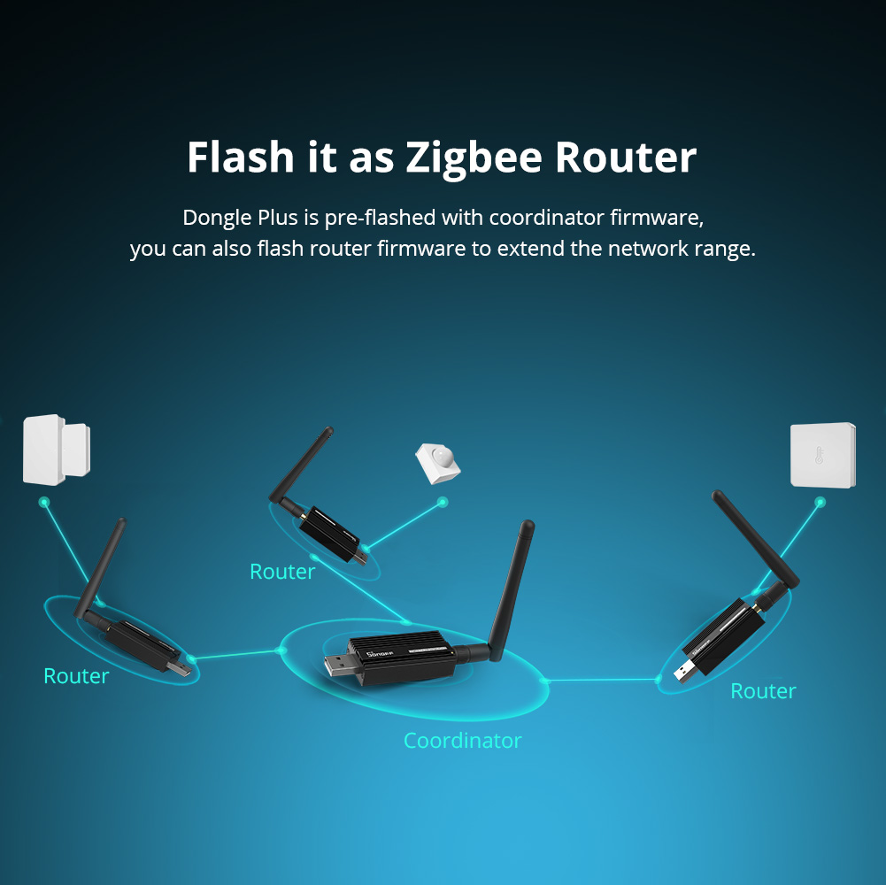 SONOFF ZBDongle-E Zigbee 3.0 U - Smart Home Gira 评论和价格
