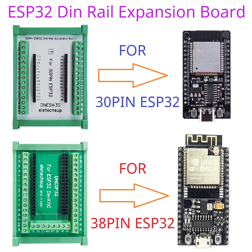 High-Quality DIN Rail Mounting - Smart Home Arduino Uno 评论和价格