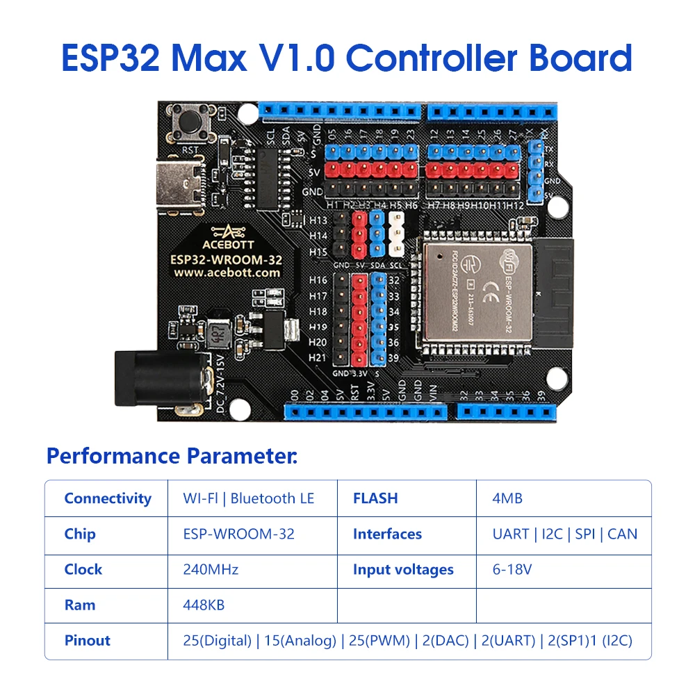z Robotlinking  School Smart H - Smart Home Arduino Uno 评论和价格