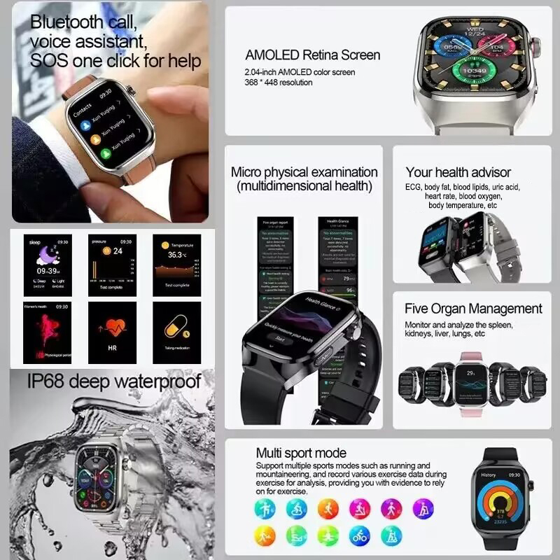 New Nursing Level Blood Pressu - Smart Home Energy Management 评论和价格
