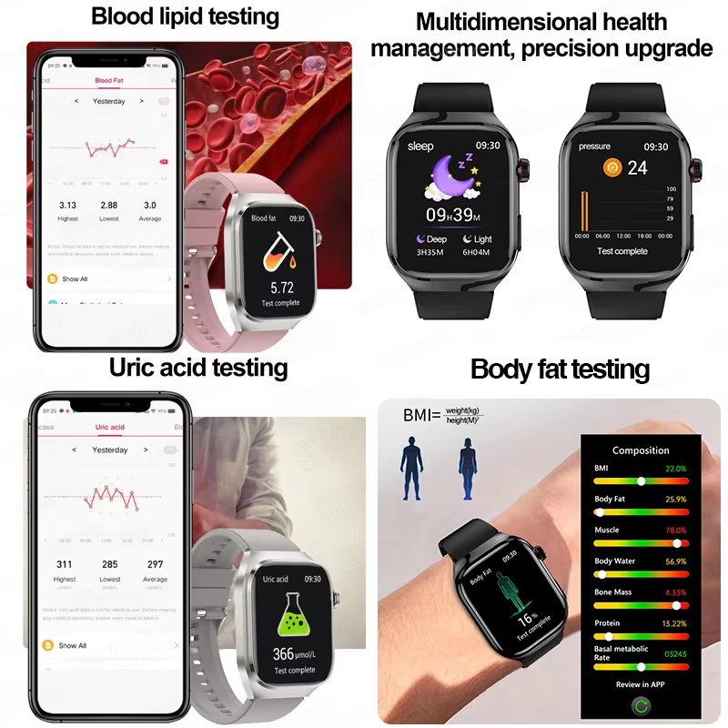 New Nursing Level Blood Pressu - Smart Home Energy Management 评论和价格